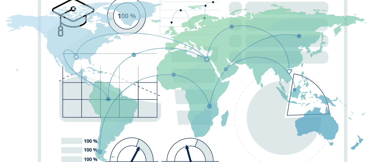 Performance analysis dashboard elements by LadadikArt (Adobe Stock), and world map highlighting global connections with network lines by Vector Factory (Adobe Stock), both via Adobe Express