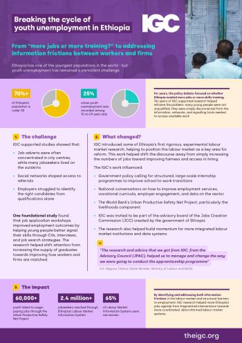 Ethiopia Impact Case Study