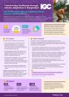 Bangladesh Impact Case Study