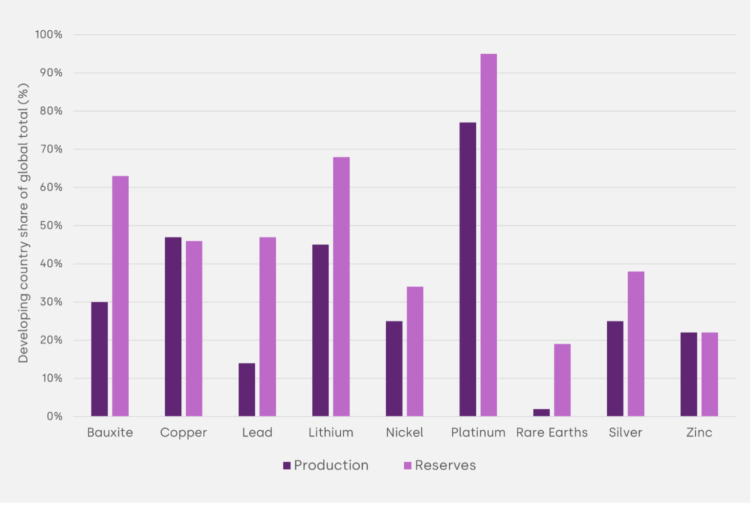 FIG-3-1536x1036.png