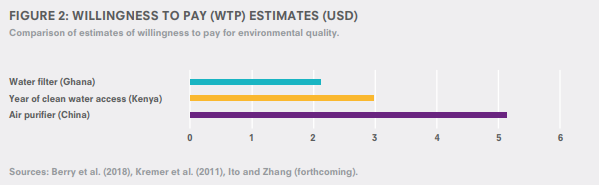 figure-2-air-pollution.png