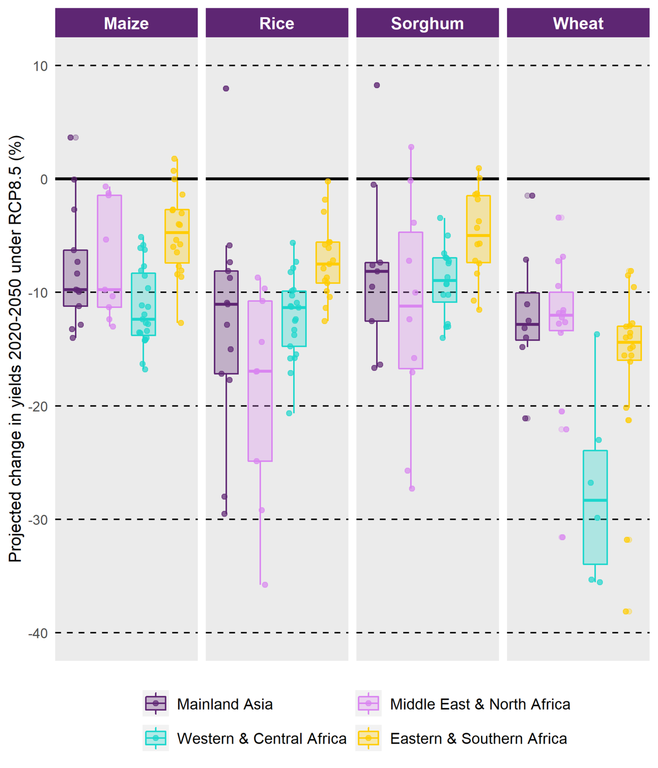 figure1-growthbrief-1317x1536.png