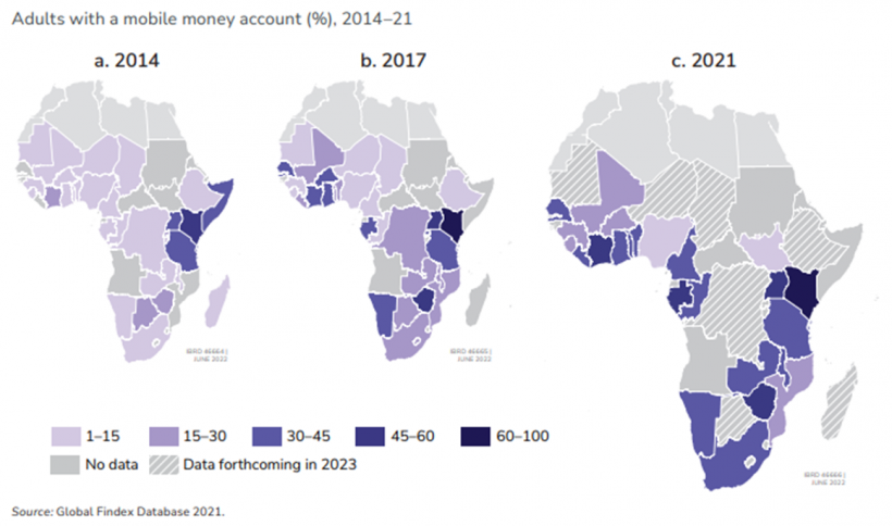 Figure 1: Percentage of adults with a mobile money account in Africa between 2014-2021