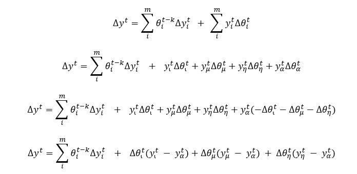 Annex formulas