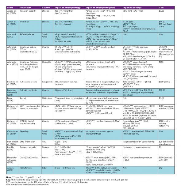 Appendix-table-590x620.png