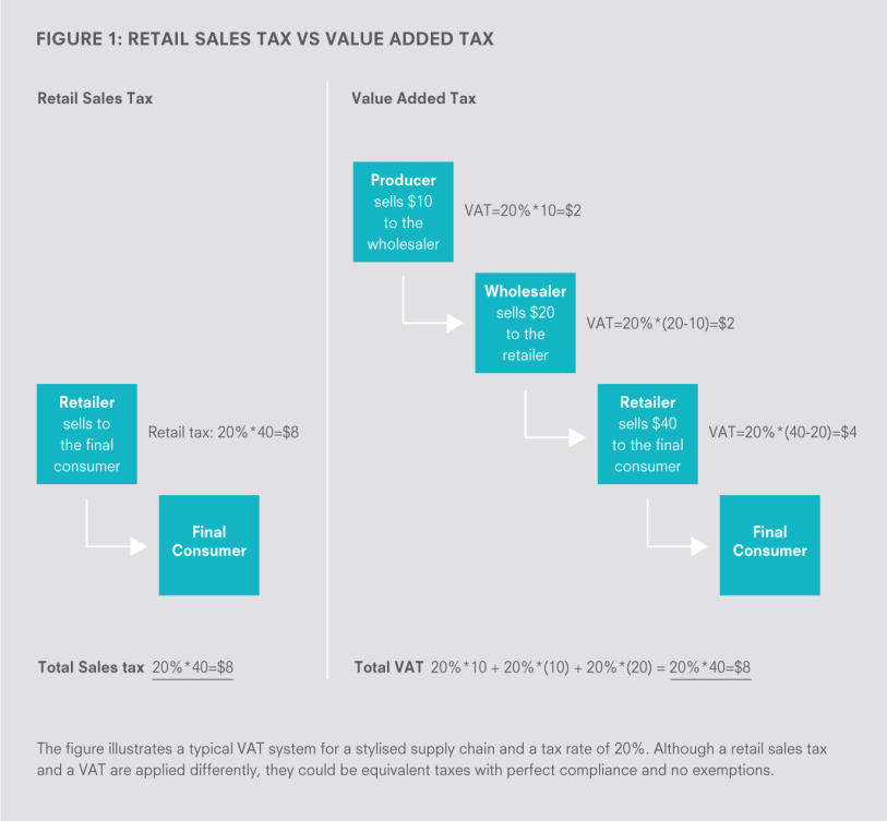 IGCJ6045-Figures-180320_v2_1.png