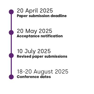 Key dates for call for papers including 20 April 2025 for paper submissions, 20 May 2025 for acceptance notifications, 10 July 2025 for revised paper submissions, and 18-20 August 2025 for conference dates