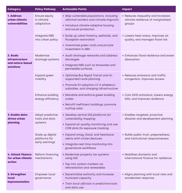 Tabelle mit Sicherheitsrichtlinien für Online-Casinos