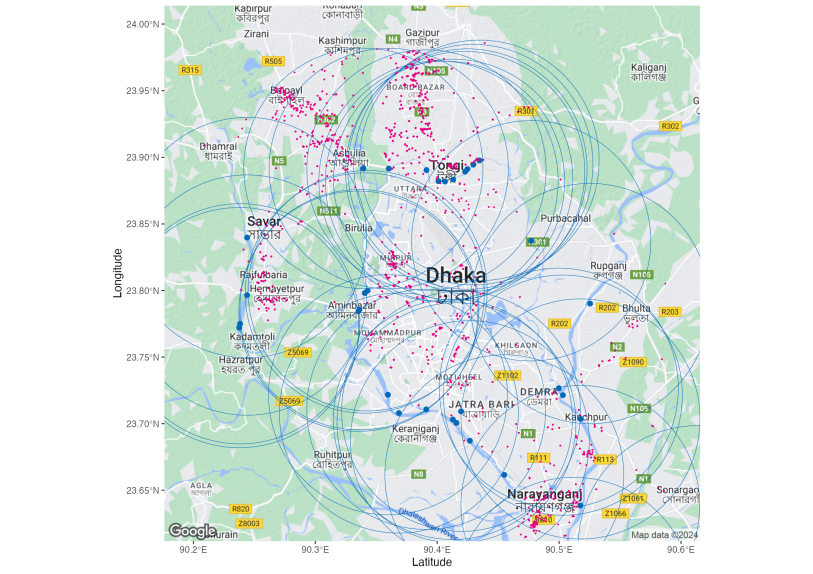 A figure showing the location of monitoring stations (blue dots) and local RMG firms (red dots). The blue circles indicate a 10km radius around monitoring stations.