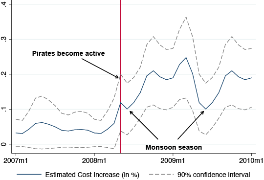 atkinson_fig1