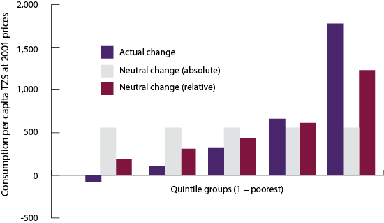 atkinson_fig1