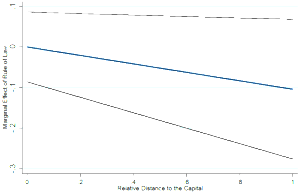 papaioannou fig5b