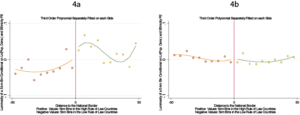 stelios-fig4