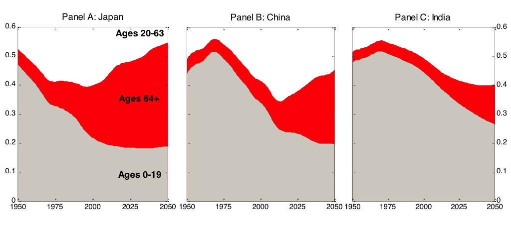 Fig2