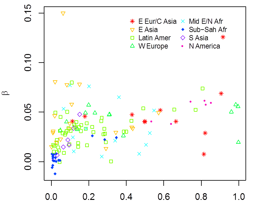 Fig1