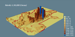 Fragmented development in Nairobi 